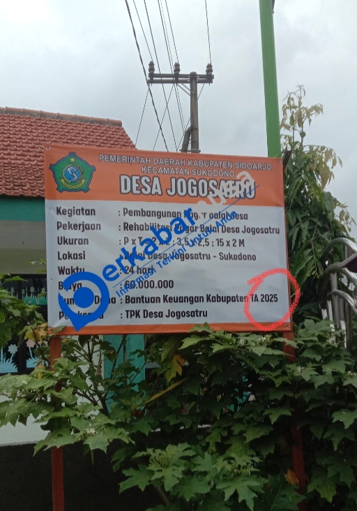 Pembangunan Pagar Desa Jogosatru Disorot.