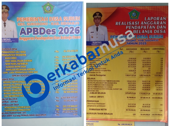 Miris ! Penjelasan Kades Suruh Terkesan 'Membingungkan' Publik.